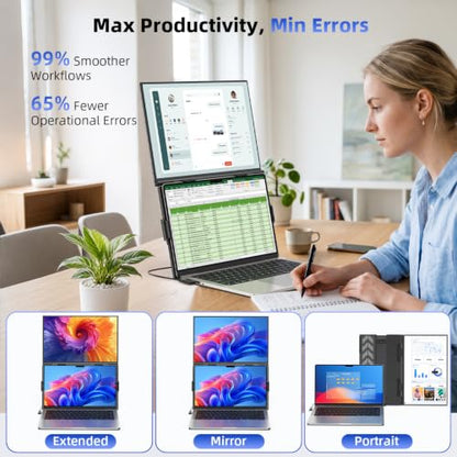 15.6" Dual Laptop Screen Extender - Ultra Thin Stacked Foldable Portable Monitor, FHD 1080P USB-C/HDMI Plug & Play, 180° Screen Adjustment for 13-17.3" Mac/Windows Laptops, Ideal for Work & Gaming