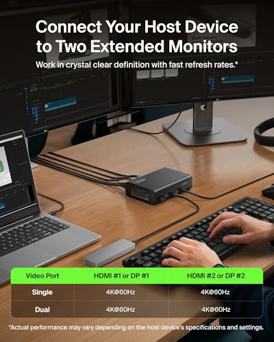 Belkin Connect 14-in-1 Docking Station 100W, Dual Display USB C Dock w/ 4K@60Hz Support, DisplayLink Technology - USB C Dock w/ 10Gbps Data Transfer, 1Gb Ethernet Port - Laptop Expansion Hub - style: 14-in-1, Dual Display, 100W