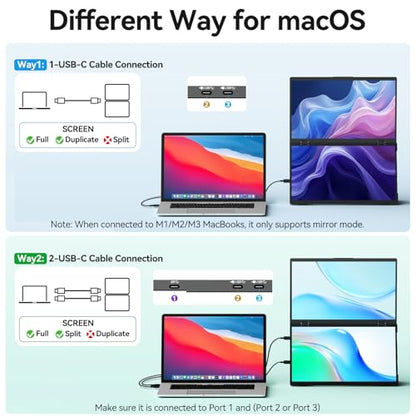 MAGICRAVEN 15.6" FHD Triple Portable Dual Monitor & Laptop Screen Extender | 1080P FHD IPS, Plug & Play No Driver,USB-C,100% sRGB,Triple Screen,Foldable,Mac/Windows Compatible,Travel & Office - size: 15.6"