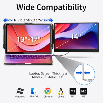 Laptop Screen Extender 14" - Dual Portable Monitor FHD 1080P IPS Second Screen for 13"-17" Laptops, Plug & Play for Trip/Remote Work Compatible with Windows/Mac/Android/Chrome - size: 14"