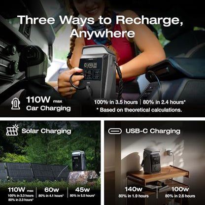EF ECOFLOW Power Bank Station TRAIL Plus 300 DC, 288Wh 80000mAh, 300W DC | LFP Battery, 140W USB C Output, Solar Generator for Outdoor Camping, Travel, and Emergency (No AC Outlet Included) - style: TRAIL Plus 300
