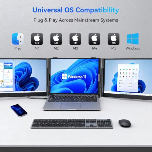 Blackview Laptop Screen Extender, 2 lb Ultra-Light, One-Cable Connection, 14.1" Triple Screen Laptop Monitor Extender, TÜV Eye-Care, Business Travel, Mac, Windows, ChromeOS, Switch