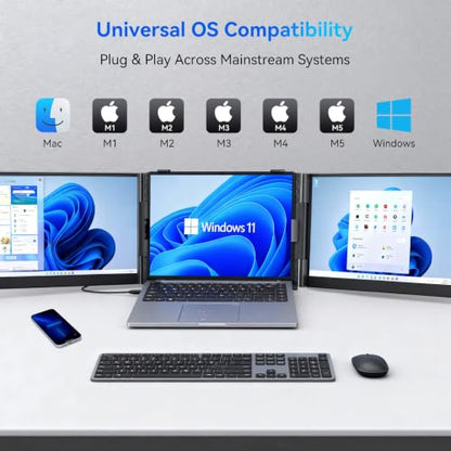Blackview Laptop Screen Extender, 2 lb Ultra-Light, One-Cable Connection, 14.1" Triple Screen Laptop Monitor Extender, TÜV Eye-Care, Business Travel, Mac, Windows, ChromeOS, Switch