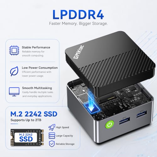 GMKtec G5S Mini PC Intel N5095 8GB LPDDR4 128GB SSD Desktop Computer | Portable Micro Pocket PC Size, Dual HDMI Ports, USB-C Power Supply, WiFi6/BT5.2, For Office Business Personal Use - size: N5095 8GB DDR4 + 128GB