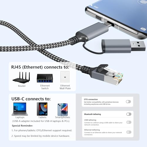 Jadaol USB-C/USB-A to Ethernet Cable 6 ft, Built-in USB-A Adapter, Up to 1Gbps Gigabit RJ45 LAN, Plug & Play for Most Systems, USB 3.0, Nylon Braided, Compatible with Thunderbolt 3/4 Device - size: 6ft