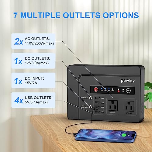 200W Solar Generator, 146Wh Portable Power Station with Pure Sine Wave AC Outlet, 39600mAh Backup Lithium Battery, 60W Solar Panel Charger for Home Emergency Outdoors Camping Travel
