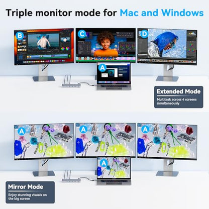 Displaylink Docking Station 3 Monitors with 120W Power Adapter, 14-in-1 Laptop Dock for MacBook M1/M2/M3/M4/Windows, 3XHDMI, 5 USB Ports, Ethernet, Audio, SD/microSD
