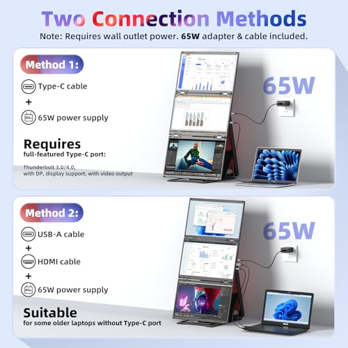 Quad Laptop Screen Extender, 15.6" FHD 1080P Quad Monitor, Combine into One 30" Screen (Landscape/Portrait), Just 1 Cable for 3 Screens, Driver Required, Compatible with Wins & Mac - size: 15.6-Q