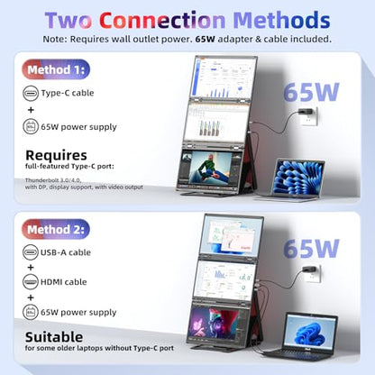 Quad Laptop Screen Extender, 15.6" FHD 1080P Quad Monitor, Combine into One 30" Screen (Landscape/Portrait), Just 1 Cable for 3 Screens, Driver Required, Compatible with Wins & Mac - size: 15.6-Q