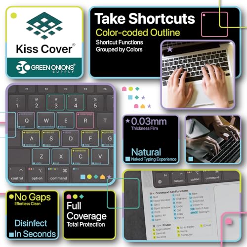 KissCover Ultra-Thin Full Keyboard Cover for MacBook Pro 14.2" with Printed Shortcut Keys, 4X thinner Than competitors, Protects Touch ID, and Works Seamlessly Over The Cover