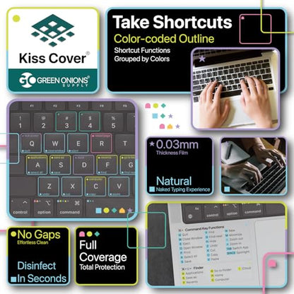 KissCover Ultra-Thin Full Keyboard Cover for MacBook Pro 14.2" with Printed Shortcut Keys, 4X thinner Than competitors, Protects Touch ID, and Works Seamlessly Over The Cover