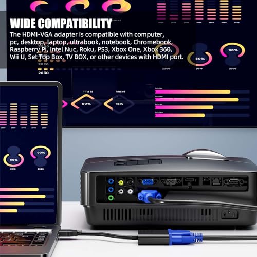 PANPEO HDMI to VGA, Gold-Plated HDMI to VGA Adapter (Male to Female) Contain 3.5mm Audio Port and Power Supply Port Computer, Desktop,Laptop,PC,Monitor,Projector,HDTV,Roku,Xbox,Support 4K 1080P