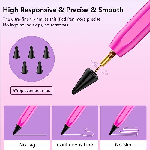 TaIYanG iPad Stylus Pen for iPad 2018-2026, Palm Rejection, Fast Charging | Tilt Sensitivity, for iPad Pencil A16 /10/9/8/7/6, Pro 11/13" (M5/M4),Air M4/M3/M2/5/4, Pro 11/12.9",Mini 6/5,Gradient Purple - color: Gradient Purple