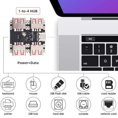 ChenYang 4 Port USB 2.0 HUB,USB C 1 to 4 USB 2.0 Splitter Port Multiplier Expansion Adapter for Laptop/Flash Drive/Keyborad/Mouse - style: USB-C 1-to-4 USB-A
