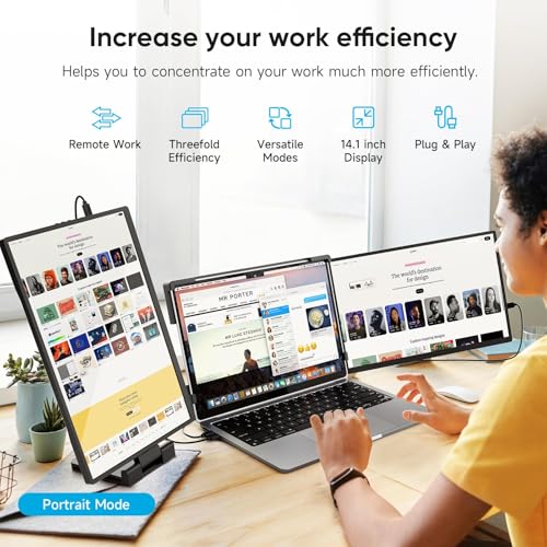 14" FHD 1200P IPS Laptop Screen Extender Fits 14"-17.3" Laptops | Triple Portable Monitor for Laptop, Plug & Play Dual Screen Compatible with Win, Mac, Android&Chrome OS