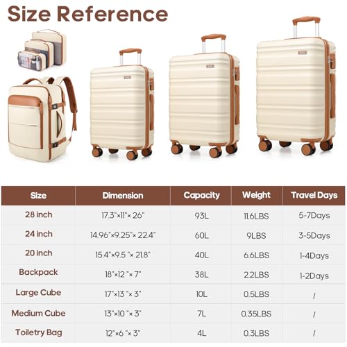 7 Piece Luggage Sets with Premium YKK Zipper, 20/24/28in PC Hardside Suitcase With Spinner Wheels, Luggage Airline Approved, Durable Suitcase Sets with TSA Locks for Travel - color: Off White, size: 7 piece set (20/24/28inch)