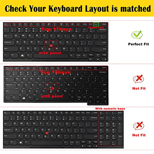 Keyboard Cover for 14" Lenovo Thinkpad T14 Gen 2/1, E14 Gen 4/3/2, T14s Gen 2/1, L14 Gen 3/2, Thinkpad T495 T490 T480S T480 T470, ThinkPad P14s, X1 Carbon 8th/7th/6th, X1 Extreme Gen 3/2-Colorful - color: Colorful