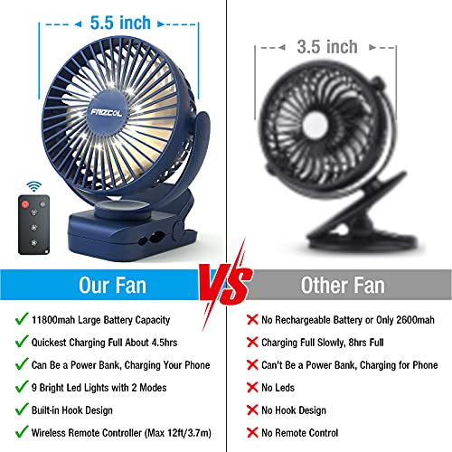 Clip on Fan, 65H Working Time Rechargeable Fan with LED Lights/Remote/Hooks | 12000mAh Battery Powered Fan with Strong Clamp, Small Desk Fan Mini Fans for Tents Travel Outdoor Camping Golf Cart Stroller - color: Dark Blue