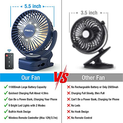 Clip on Fan, 65H Working Time Rechargeable Fan with LED Lights/Remote/Hooks | 12000mAh Battery Powered Fan with Strong Clamp, Small Desk Fan Mini Fans for Tents Travel Outdoor Camping Golf Cart Stroller - color: Dark Blue