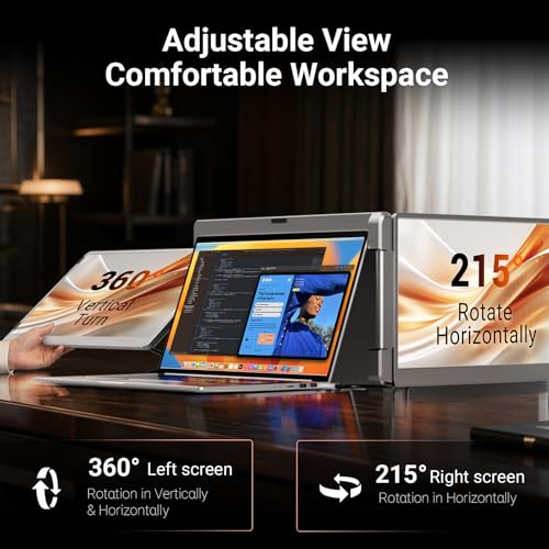 LXU 15.6" Laptop Screen Extender Monitor Portable | FHD 1080P, Triple Extended Monitor, Not compatible with MacOS M1, M2, M3, for 12~17.3" Laptops, Multitasking, Travel