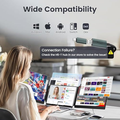 Teamgee 14” FHD 1080P IPS Laptop Screen Extender Triple Portable Monitor | 5-Year Classic Model, Plug & Play, HDMI/USB-A/USB-C, Built-in Speakers, Adjustable Stand, Multi OS Compatibility - size: Screen 14.2