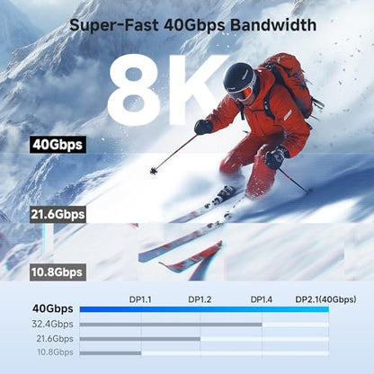 Cable Matters 40Gbps Bidirectional USB C to DisplayPort 2.1 Cable, 10ft/3m | DP40 (UHBR10), 8K@120Hz / 4K@480Hz, DisplayPort to USB C Cable, No Power Delivery - size: 10 Feet