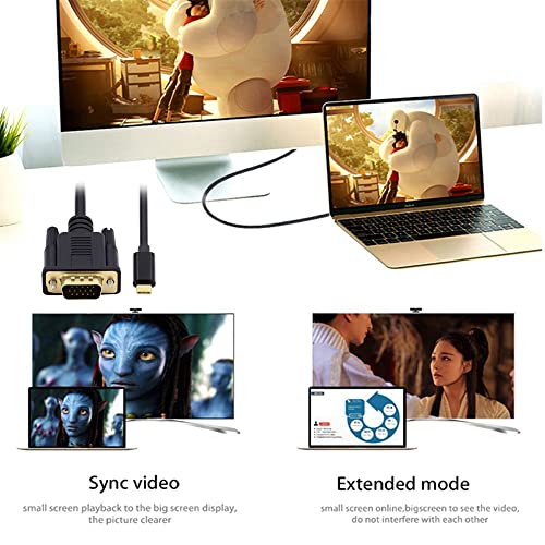 USB 3.1 Type C USB-C Source to VGA RGB 1080P Displays Male Monitor Cable for Laptop 1.8m - style: USB-C to VGA