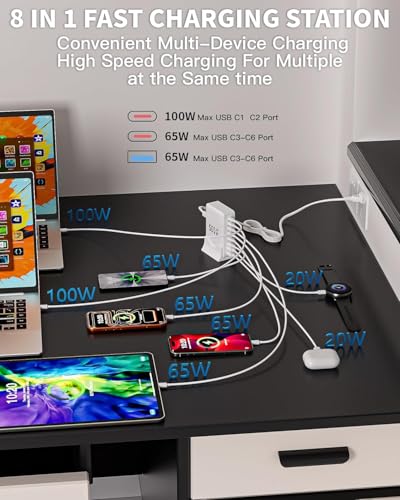 500W USB C Charger Block Charging Station,GaN3 8-Port Fast Charger Block with Dual PD 100W USBC Fast Charging Station Desktop Hub Compatible with iPhone 17 16 15 14/Pro Max/MacBook Pro/Air/iPad(White) - color: White-B