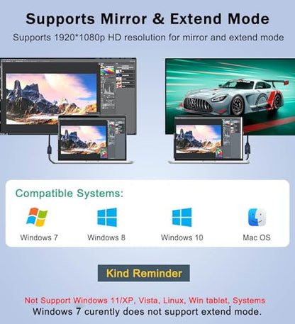 USB 3.0 to HDMI Adapter (7-in-1), USB 3.0 Hub with HDMI 1080P, USB Extender Docking Station for Monitor, PC, Laptop, Desktop Support Windows 7/8/10 & Mac OS