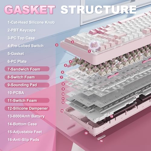 YUNZII B98 PRO Wireless Mechanical Gaming Keyboard, QMK/VIA | 96% Layout with Numpad,Dual-Style Knob Design,Pre-Lubed Switches,Hot Swap,Gasket,RGB for Win/Mac(Pink, Candy Linear Switch) - color: Pink, size: Candy Linear Switch