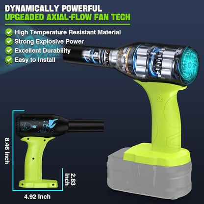 Jet Dry Blower 500W, 400G Wind Speed Compressed Air Duster, 3 Gear Adjustable, Compatible with Ryobi 18V Battery, Cordless Mini Jet Fan for Car Drying, Keyboard & Electronics Cleaning - size: 500W for Ryo*bi 18V