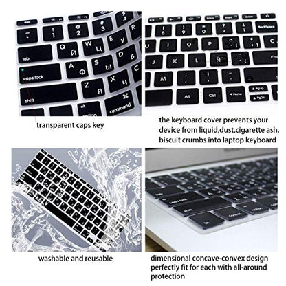 Ultra Thin Silicone Full Size Wireless Numeric Keyboard Cover Skin for Mac 2017 Magic Keyboard with Numeric Keypad MQ052LL/A A1843 US Layout,Ombre Blue - color: Ombre Blue