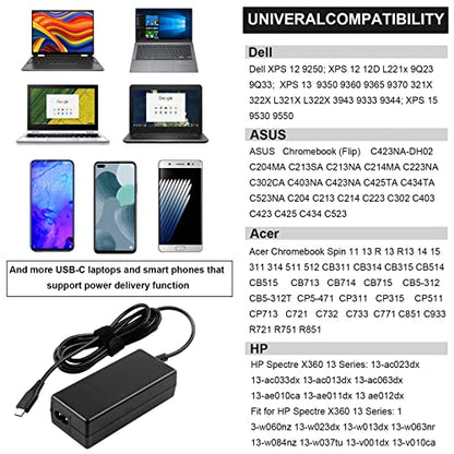 Universal 65W USB Type C Port Charger Adapter, for Lenovo Thinkpad/Yoga, Dell, Chromebook 3100, Latitude 5420, Acer, Google Series Type C Fast Charging Power