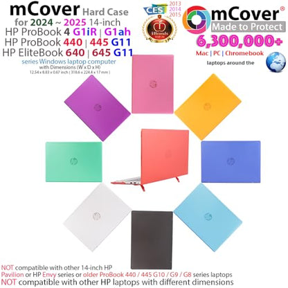 mCover Case ONLY Compatible for 2024 ～ 2025 14-inch HP ProBook 4 G1iR | G1ah Series, ProBook 440/445 G11 and EliteBook 640 | 645 G11 Series Windows Notebook PC (NOT Fitting Other HP Models)- Blue - color: Blue