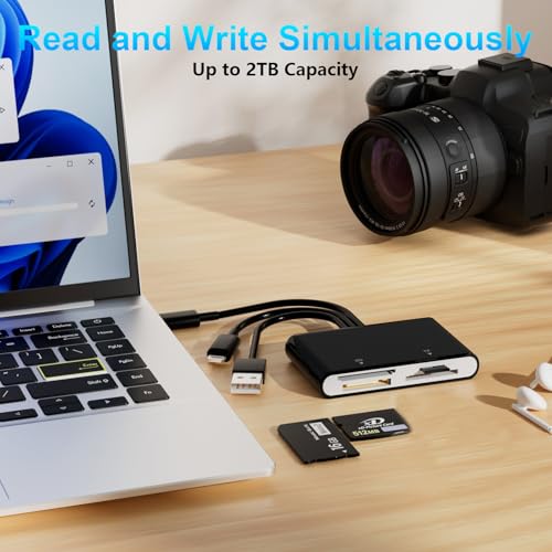 Memory Stick Pro Duo Adapter, 4 in 1 SD/TF/MS/XD Card Reader, XD Picture Card Reader for USB C/Lightning/USB A, Multi-SD Card Reader for iPhone 17/16/15/14/13/12/11/iPad/MAC/Android/Laptop/PC