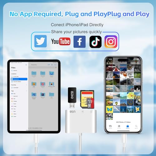 SD Card Reader for iPhone USB C,3 in 1 Memory Micro Sd Card Reader USB C with Dual Slots,Camera Adapter to iPhone Compatibletype-C Laptop,Usbc Sd Card Reader Camera, Android, MacBook Pro/Air,Laptop.