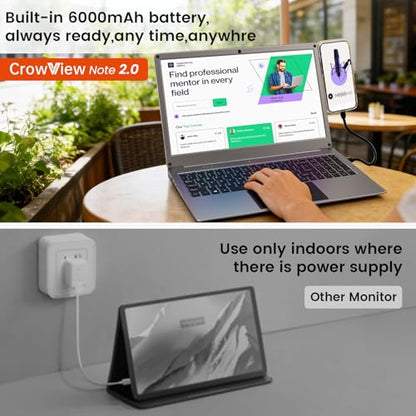 Portable Monitor with Keyboard, 15.6 Inch Lapdock Display with 6000mah Battery,CrowView Note 1080P FHD USB C Monitors with RPi5&Jetson Adapters Compatible with RPi5, PC, Phone, Mac, Game Console