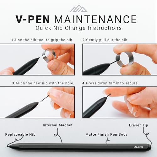 V-Pen EMR Stylus Remarkable 2 Pen Replacement with Digital Eraser + 5 Tips | 4096 Pressure Level Sensitivity & Palm Rejection | Digital Pen Marker Plus Compatible Kindle Scribe & Tablet Pen - style: V-Pen Stylus