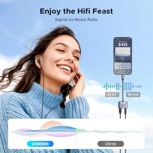 UGREEN USB C to 3.5mm Audio and Charger Adapter 2 in 1 Type C to Aux Headphone Jack with PD 60W Charging Dongle for Earbuds Compatible with iPhone 17 16 Pro Max, Galaxy S26 S25 Ultra iPad Pro Switch 2
