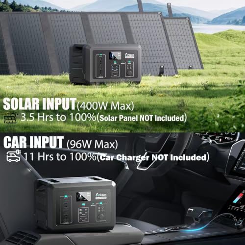 1200W Portable Power Station 1024Wh LiFePO4 Battery | AC Output, 1 Hr Fast Charge, 12ms UPS, Solar Generator for Camping Home Backup Power Emergency(Solar Panel Optional) - color: Black-Blue
