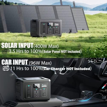 1200W Portable Power Station 1024Wh LiFePO4 Battery | AC Output, 1 Hr Fast Charge, 12ms UPS, Solar Generator for Camping Home Backup Power Emergency(Solar Panel Optional) - color: Black-Blue