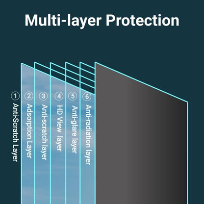 14 Inch 16:9 Removable Laptop Privacy Screen Protector Anti Blue Light | Computer Screen Privacy Shield Anti Glare Replacement for Lenovo Dell Thinkpad Hp Yoga Latitude Asus Acer Thinkpad Envy Xps - size: 14Inch 16:9