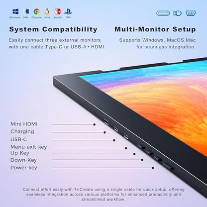 15.6'' Laptop Screen Extender Monitor Portable, Quad Monitor, Just 1 Cable for 3 Screens, FHD 1080P IPS Laptop Extender Compatible with Wins/Mac for 13.6" - 17.3" Laptops - size: 15.6"