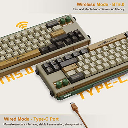 SHURIKEY 65% Mechanical Gaming Keyboard, Varmilo Sakura Switches, BT5.0+USB-C, 4 Devices Connection, LED Backlit 4400mAh Battery, Anti-Ghosting 65 Keys Wireless Keyboard for Windows Mac