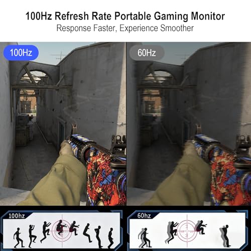 IBW 15.6" 2.8K 100Hz Portable Monitor Touchscreen, QHD 2880x1620 IPS Gaming Display, 300 Nits 100% sRGB HDR FreeSync, USB-C HDMI External Second Screen for Laptop PC Phone Switch PS5