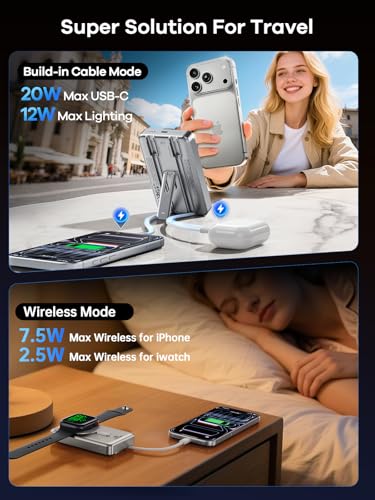 REWONDER Portable Power Bank for Laptop & Phone