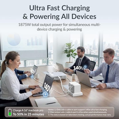 Gitryin Laptop Charging Station, 3 * 140W, 2 * 65W Retractable USB C Chargers, 10 Type C Ports with Cooling Power Strip, 550W Charging Hub