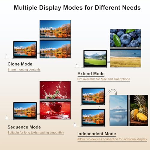 wisecoco 18.5'' 120Hz FHD 1080P Dual Triple Portable Monitor IPS USB-C HDMI HDR Secondary Display Foldable Laptop PC Gaming Monitor 100% sRGB Windows Mac Android Plug&Play Flip S8