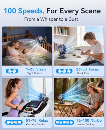 KIMMOO 4000mAh Rechargeable Portable Clip on Fan-100-Speed Touch Control, LED Display, 360° Rotate Quiet Turbo Desk Fan, Small Battery Operated USB Fan for Stroller Bed Travel Camping Golf Gym (Grey) - color: Grey
