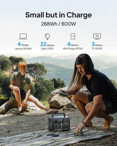 BLUETTI EB3A Portable Power Station, 268Wh Solar Generator LiFePO4 Battery Backup w/ 2 600W (1200W Surge) AC Outlets, Recharge from 0-80% in 30 Min., LFP Backup for Outdoor Camping, Trip, Power Outage